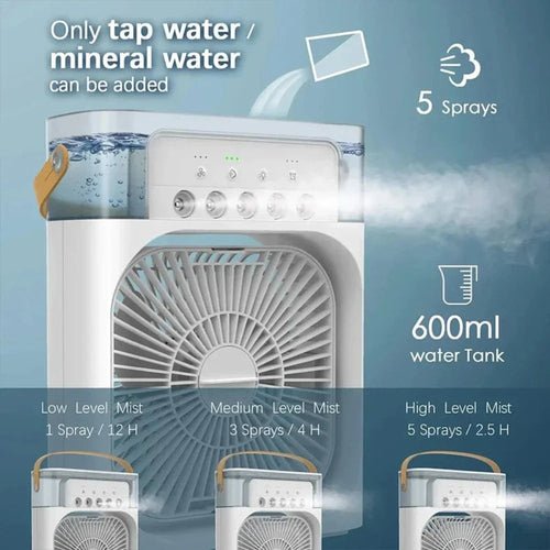 Portable Desktop Air Cooler Fan - Apexluxary