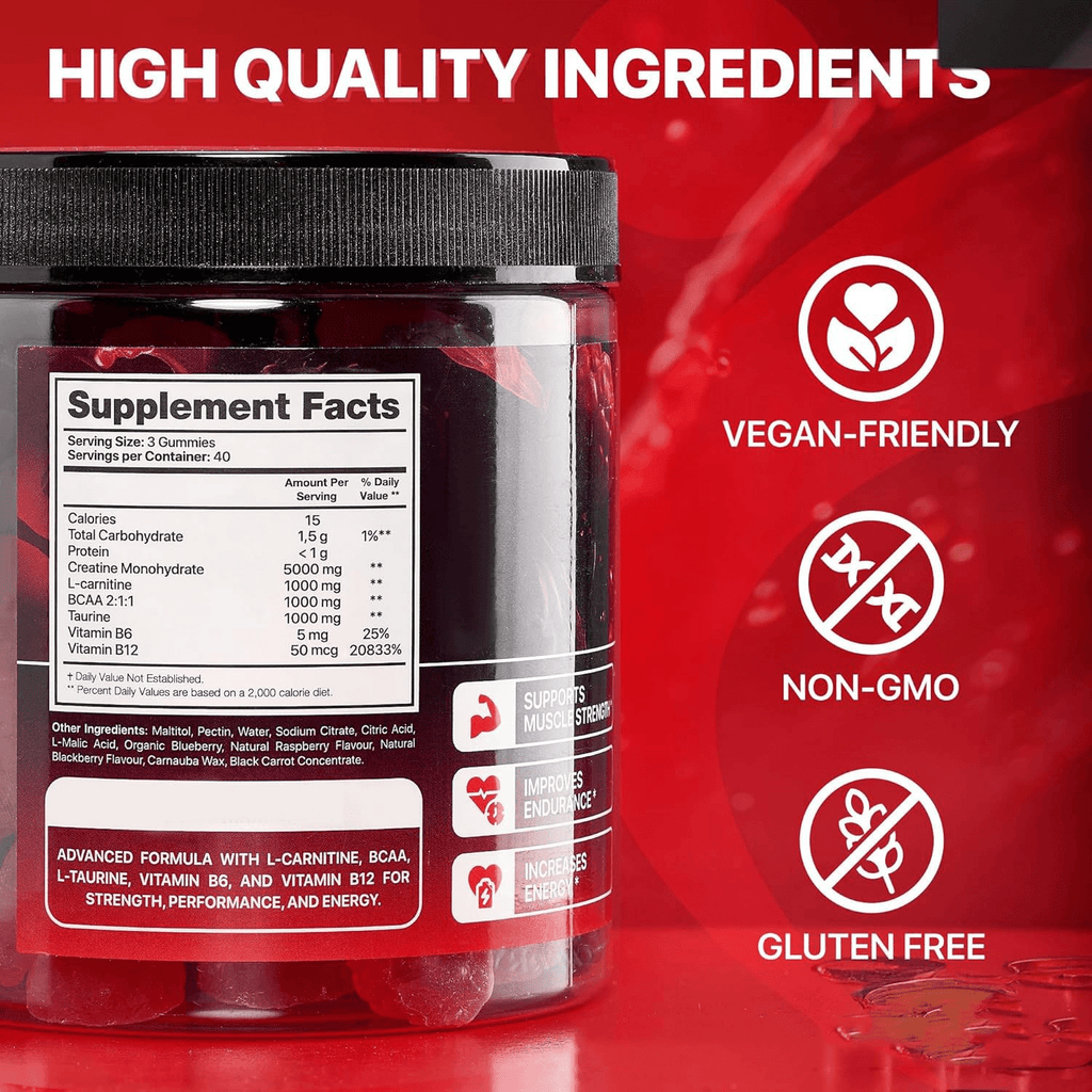 Muscle Boost Gummies - Apexluxary