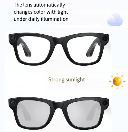 AI Camera Smart Glasses - Apexluxary
